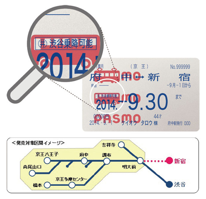 新宿 渋谷の両駅で乗降できる 通勤定期券 どっちーも 販促会議デジタル版