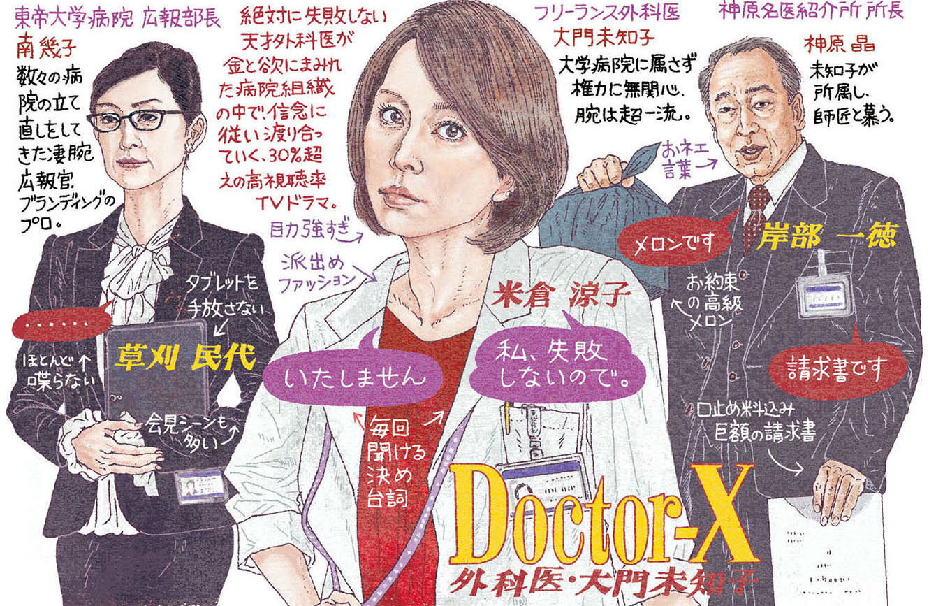 X ドクター 米倉涼子『ドクターX』、視聴率低迷の中で入浴シーンに登場したAV女優が大反響 (2019年11月18日)